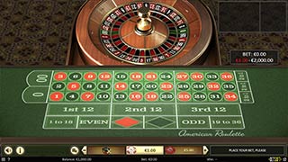 American Roulette Juego